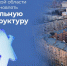 В Волгоградской области продолжат обновлять коммунальную инфраструктуру - Газета Сельская новь