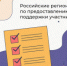 Российские регионы оценят по предоставлению мер поддержки участникам СВО - Дубовский район